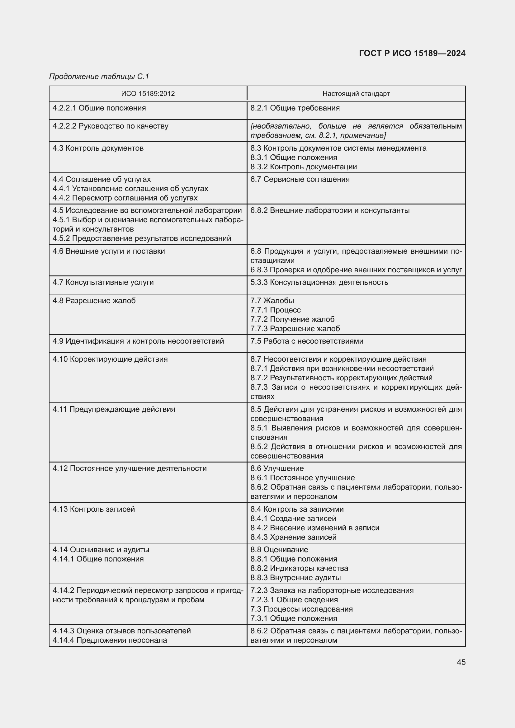 Страница 51 ГОСТ Р ИСО 15189-2024