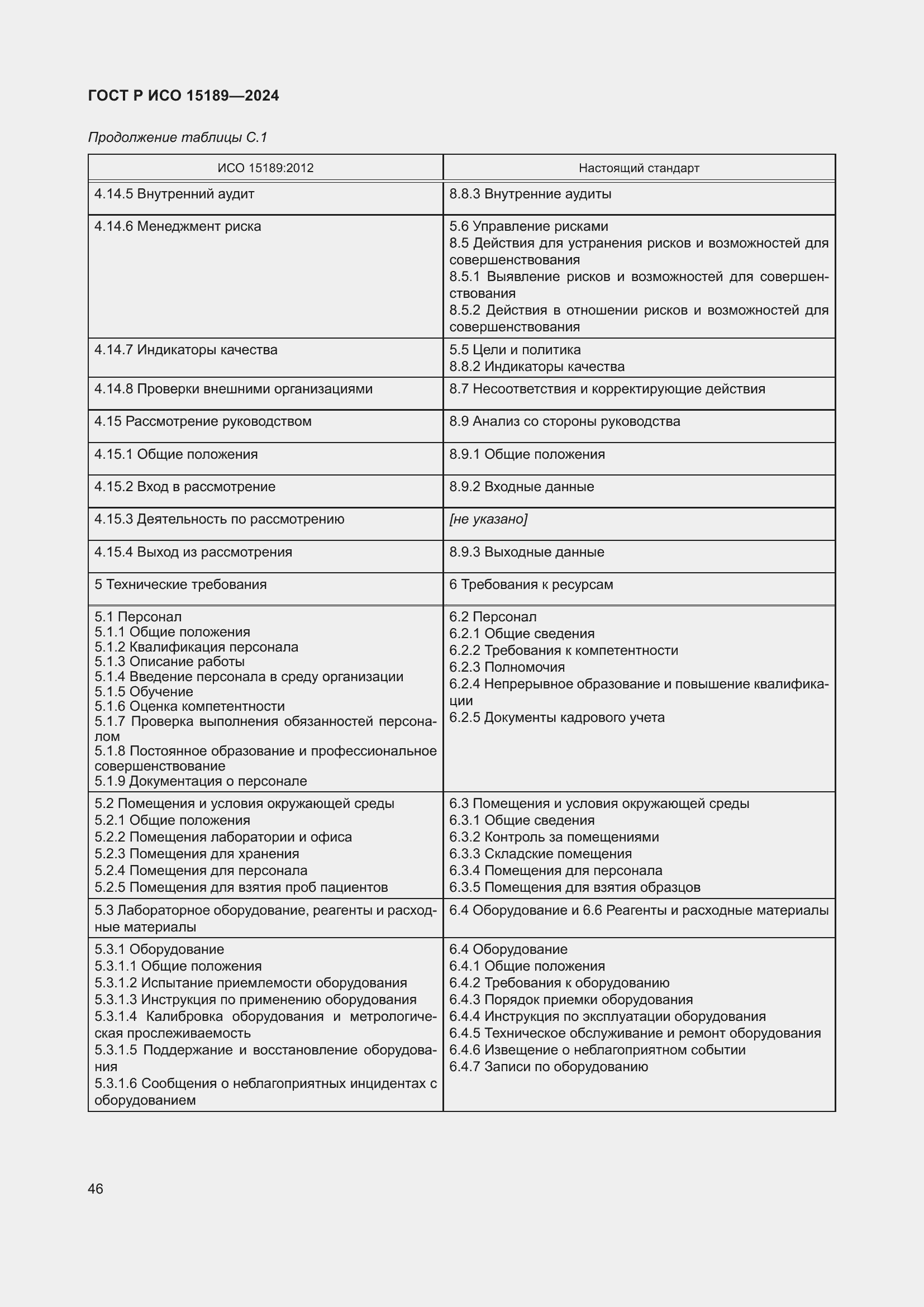 Страница 52 ГОСТ Р ИСО 15189-2024