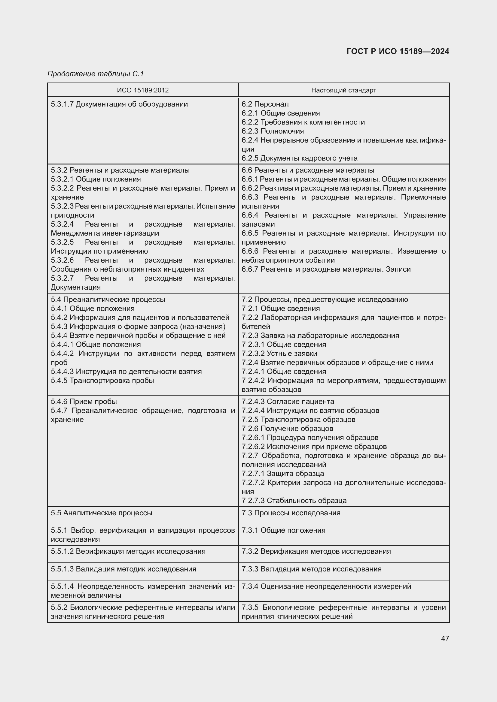 Страница 53 ГОСТ Р ИСО 15189-2024