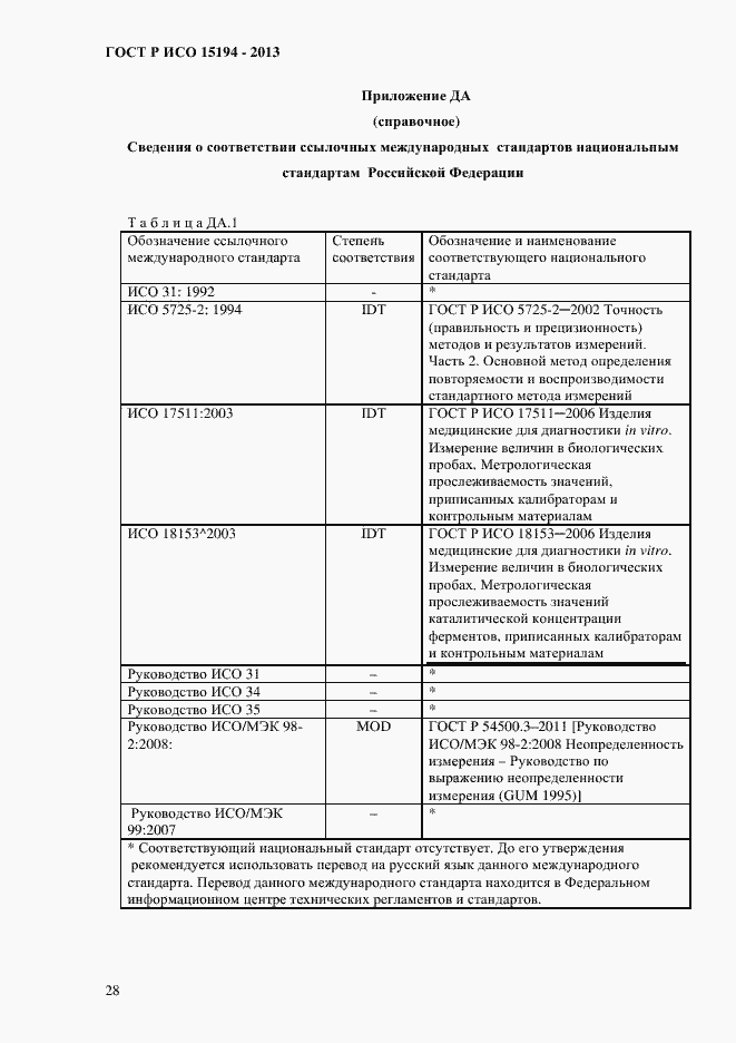 Страница 33 ГОСТ Р ИСО 15194-2013