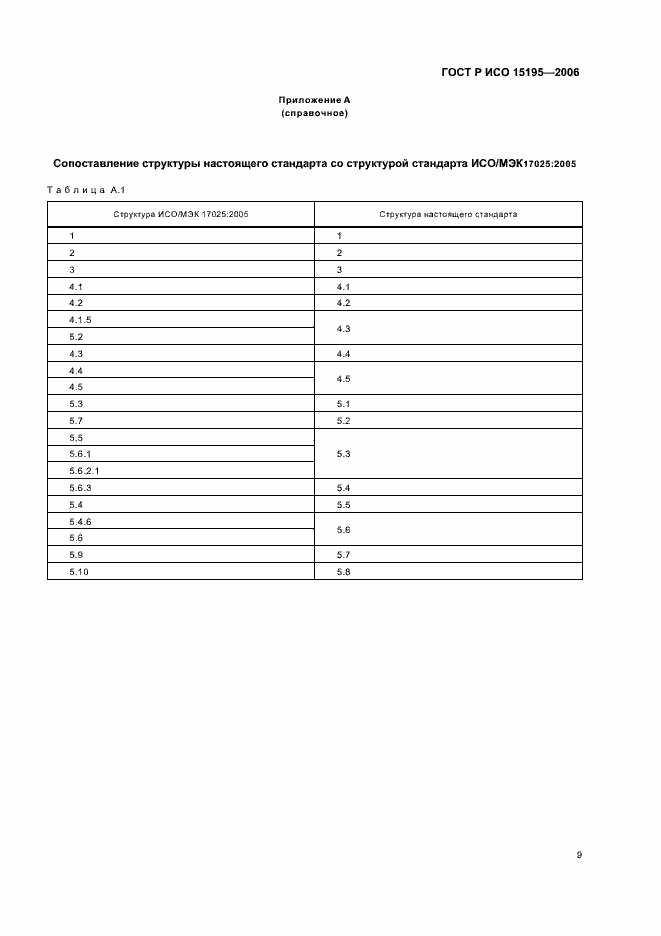 Страница 14 ГОСТ Р ИСО 15195-2006