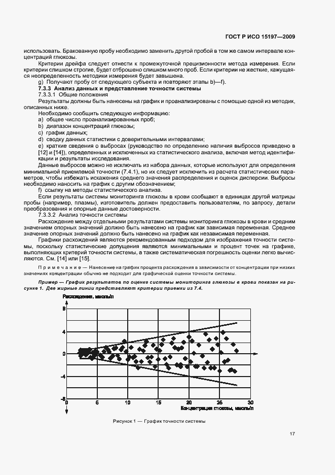 Страница 21 ГОСТ Р ИСО 15197-2009