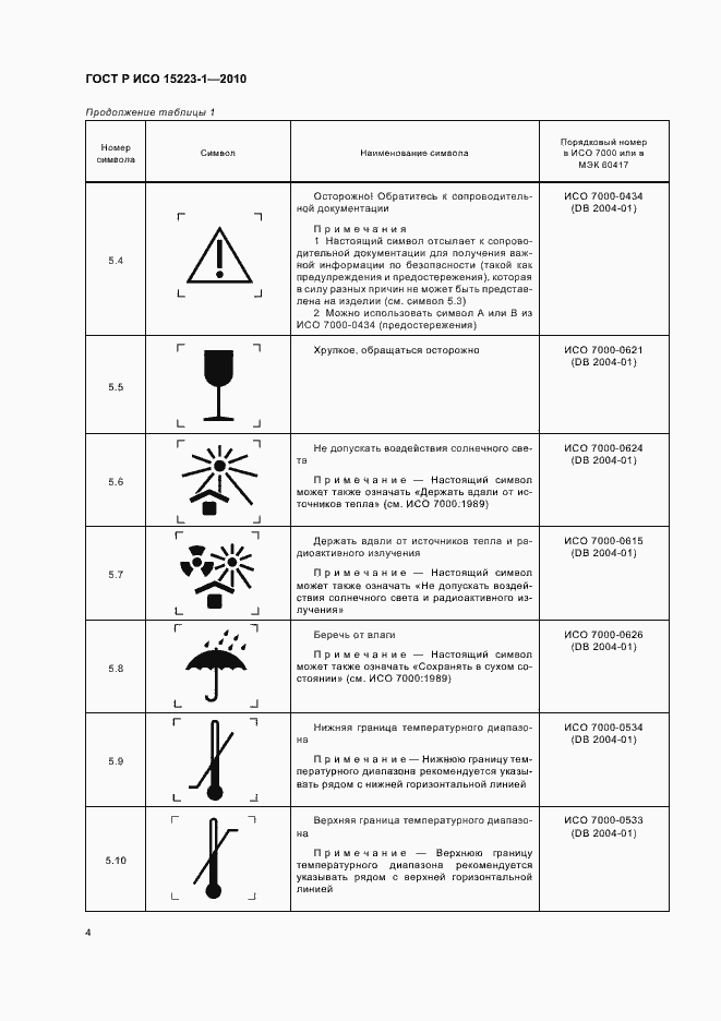 Страница 8 ГОСТ Р ИСО 15223-1-2010