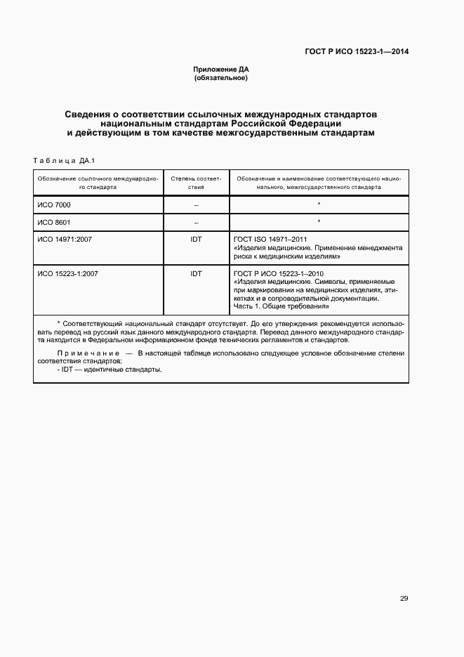 Страница 33 ГОСТ Р ИСО 15223-1-2014