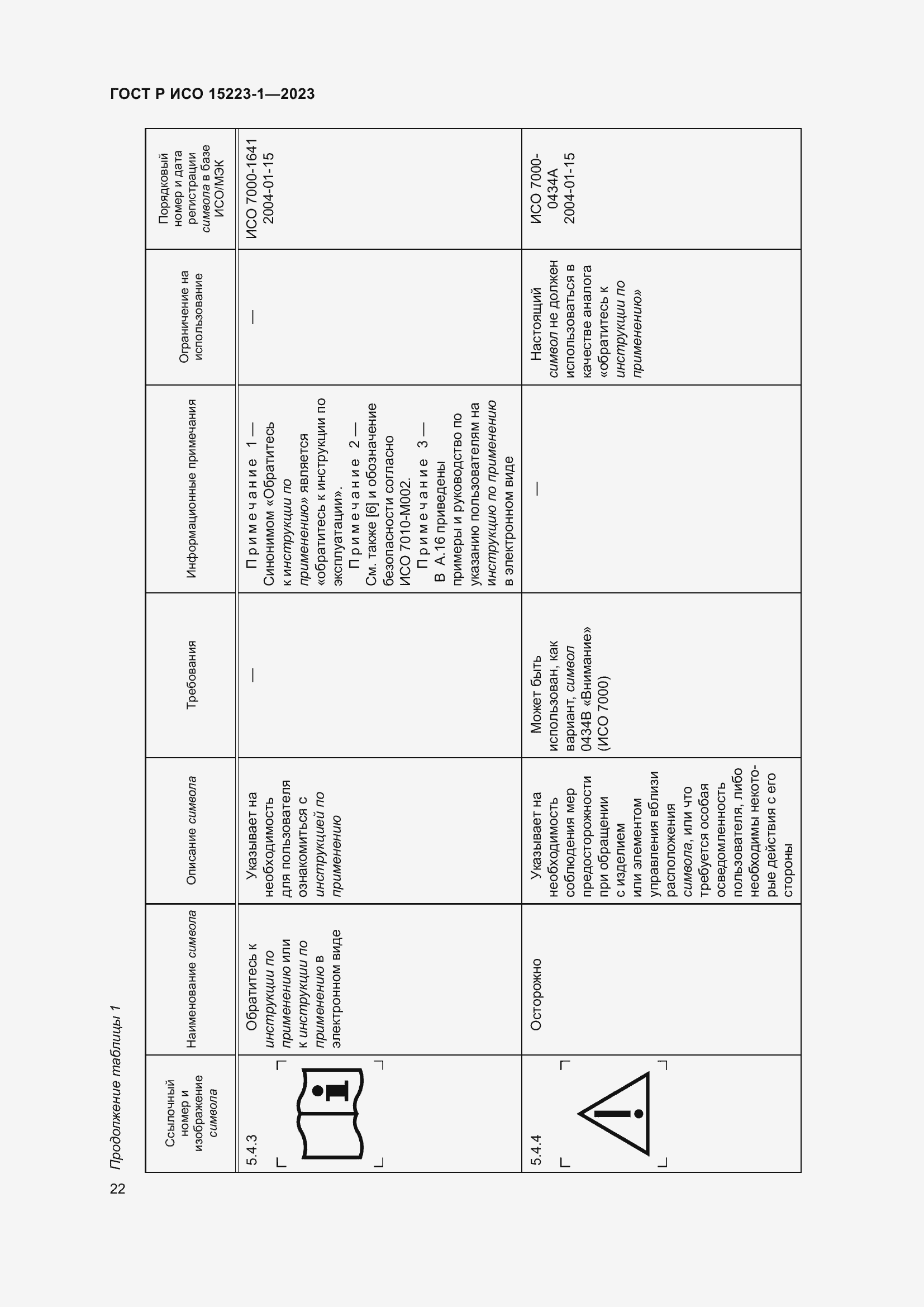 Страница 26 ГОСТ Р ИСО 15223-1-2023