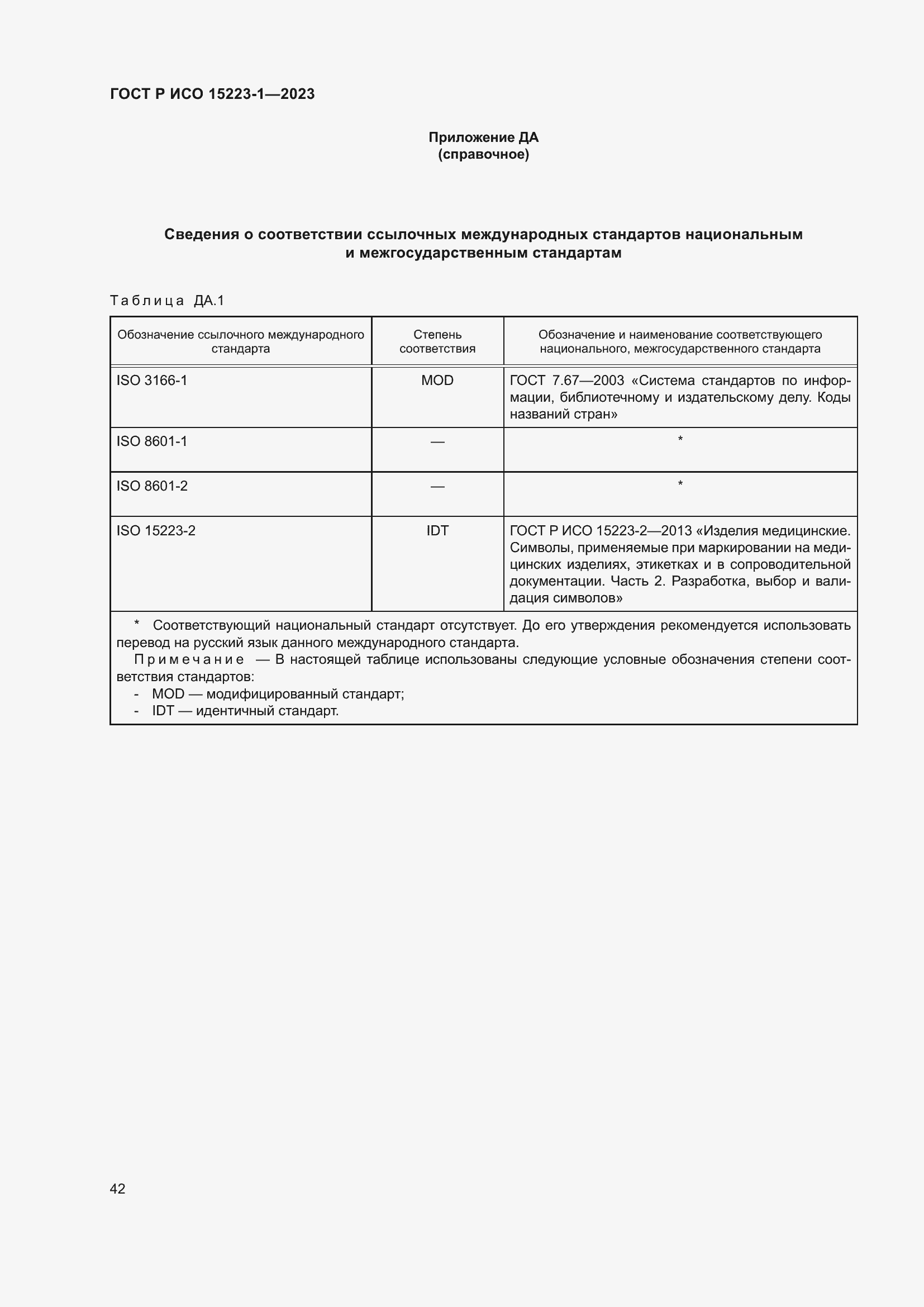 Страница 46 ГОСТ Р ИСО 15223-1-2023
