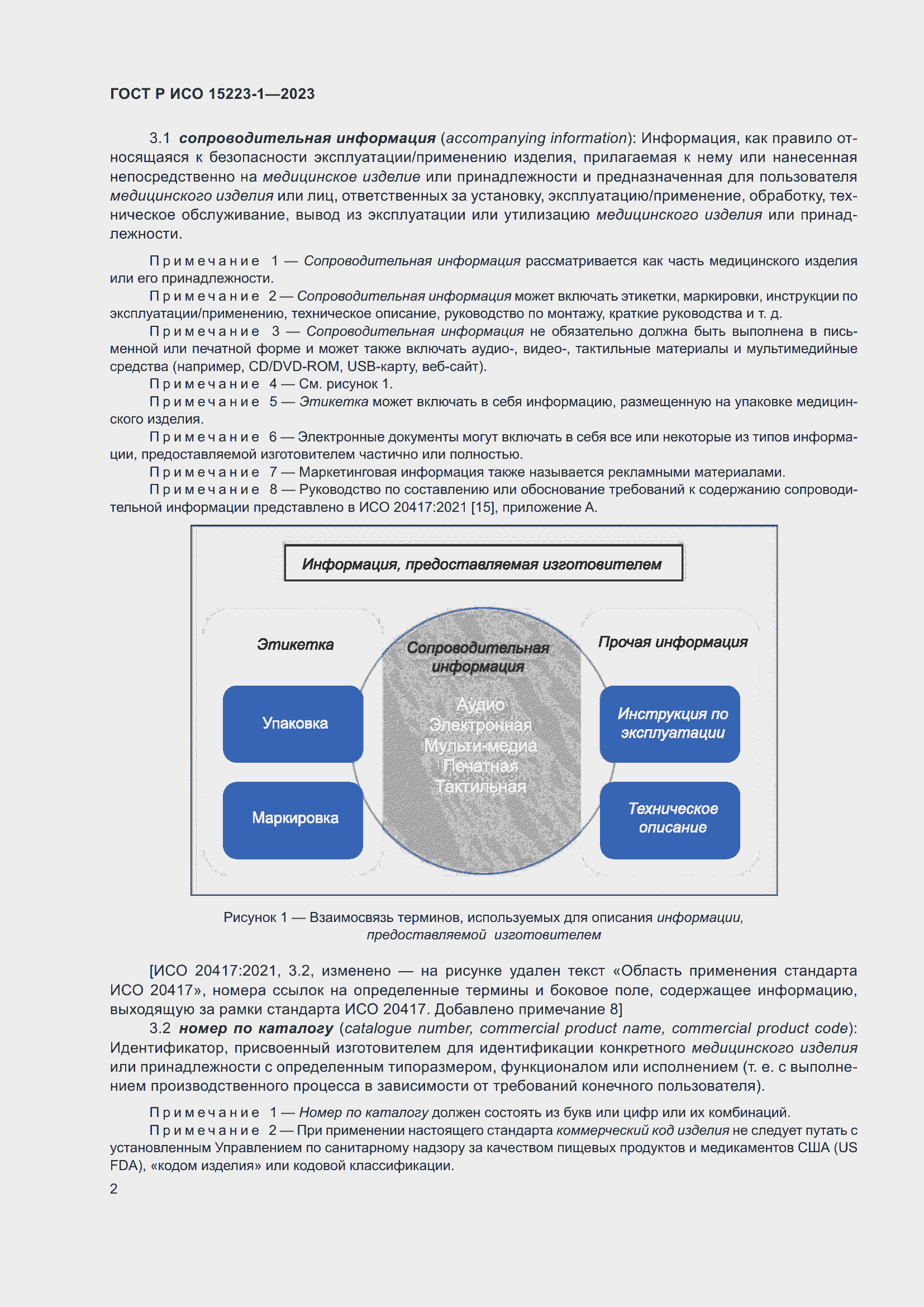 Страница 6 ГОСТ Р ИСО 15223-1-2023