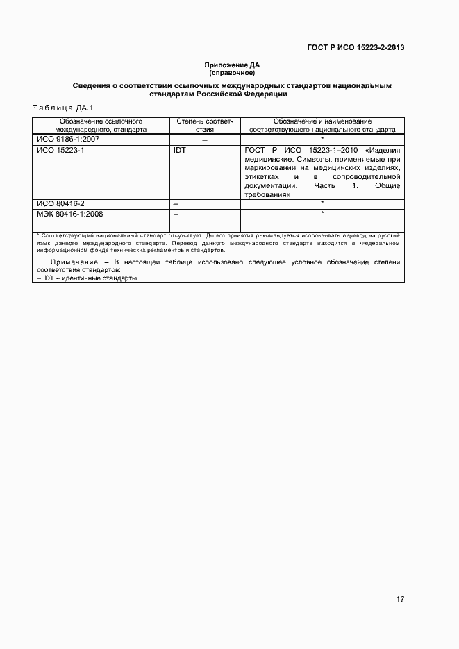Страница 20 ГОСТ Р ИСО 15223-2-2013