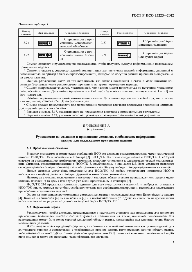 Страница 7 ГОСТ Р ИСО 15223-2002