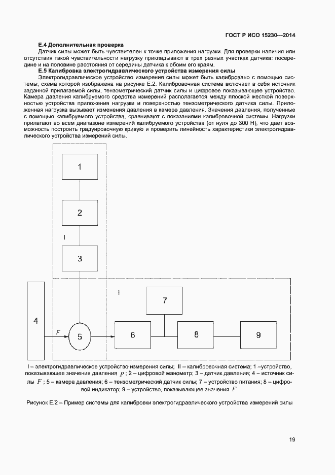 Страница 22 ГОСТ Р ИСО 15230-2014