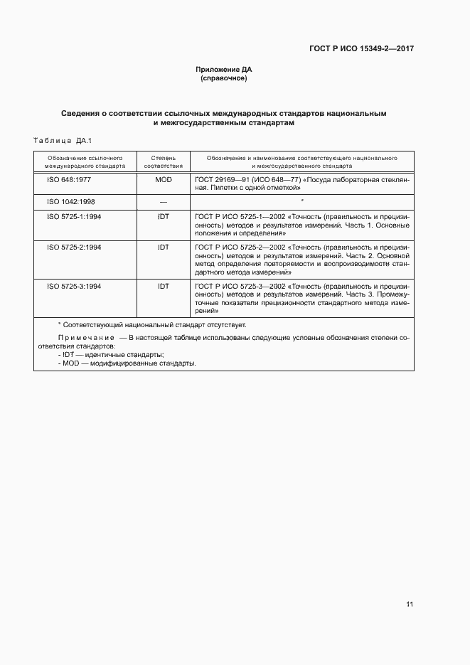 Страница 14 ГОСТ Р ИСО 15349-2-2017