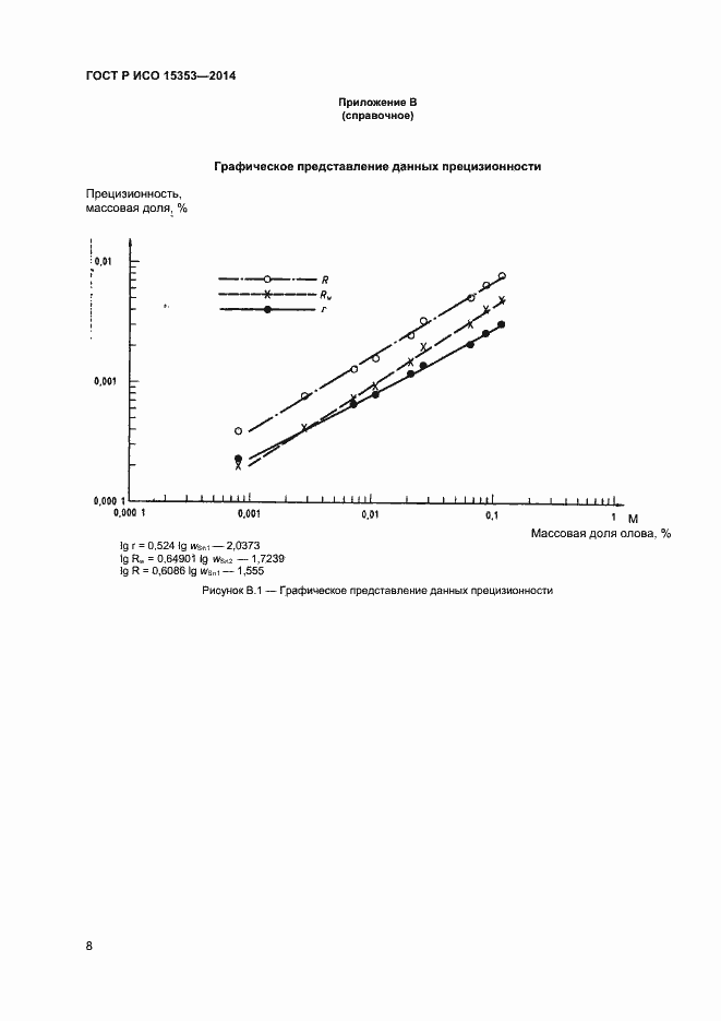 Страница 10 ГОСТ Р ИСО 15353-2014