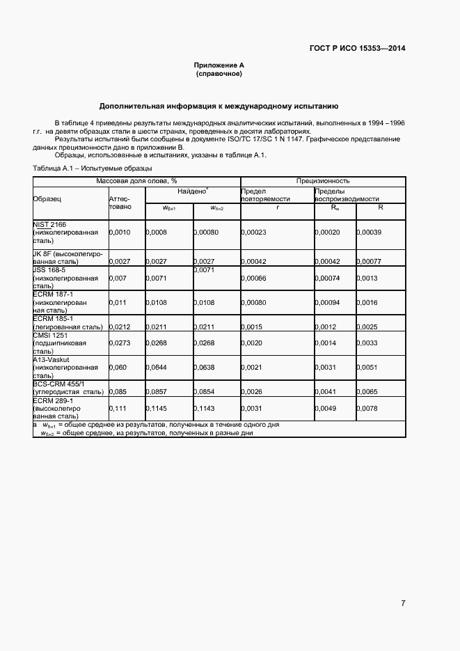 Страница 9 ГОСТ Р ИСО 15353-2014