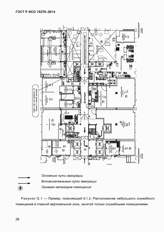 Страница 31 ГОСТ Р ИСО 15370-2014