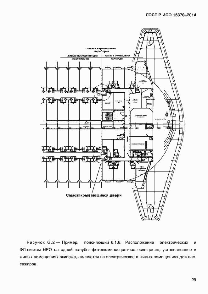 Страница 32 ГОСТ Р ИСО 15370-2014