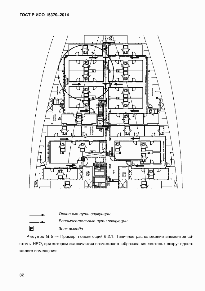 Страница 35 ГОСТ Р ИСО 15370-2014