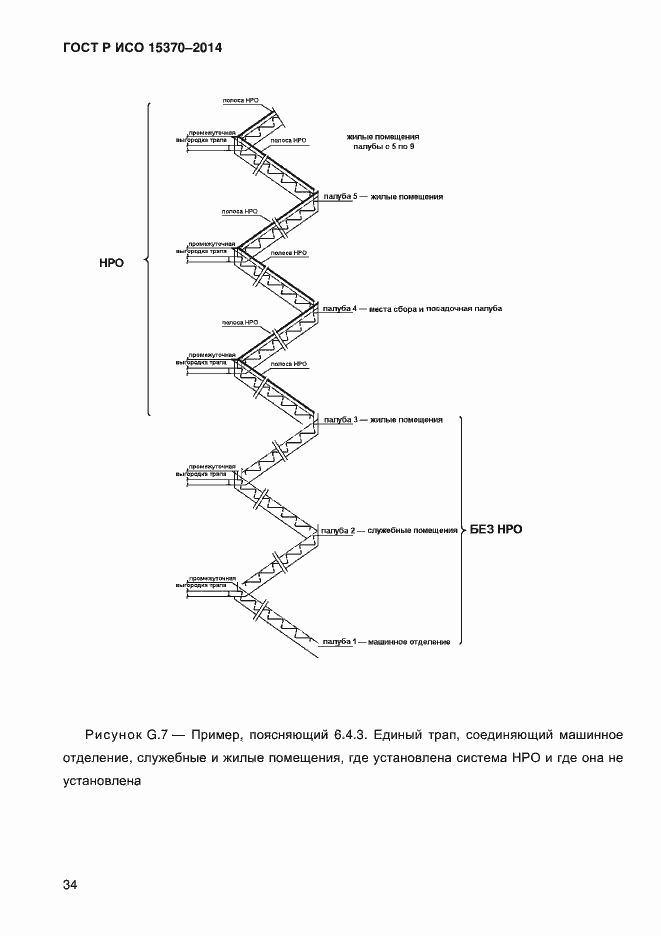 Страница 37 ГОСТ Р ИСО 15370-2014