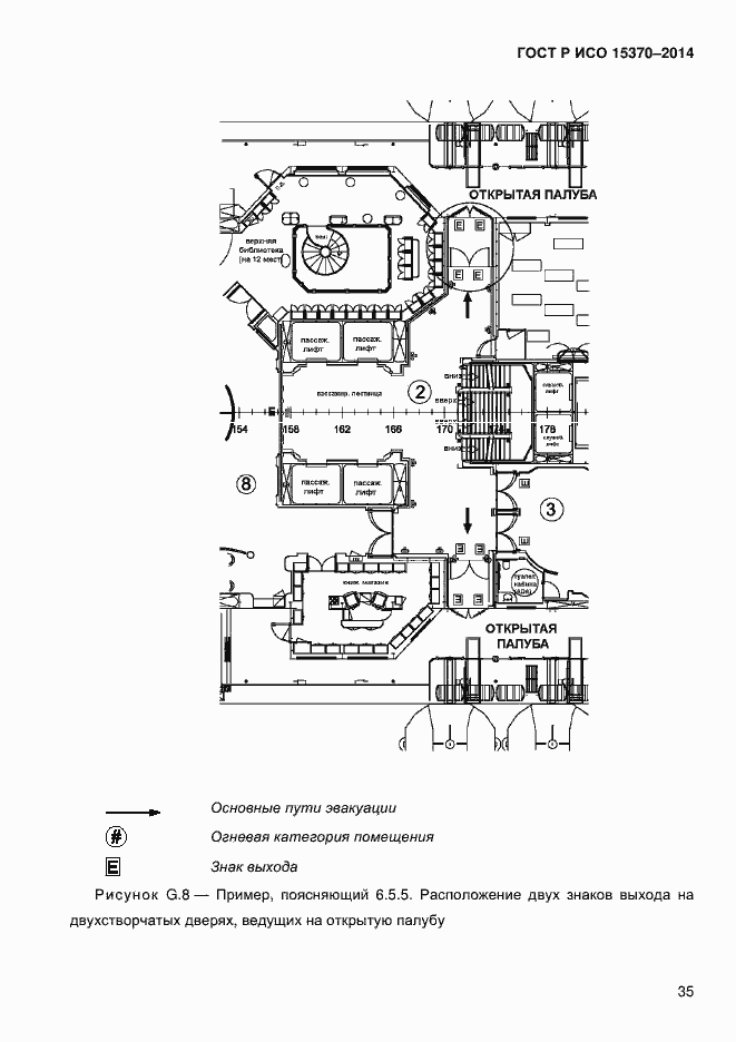 Страница 38 ГОСТ Р ИСО 15370-2014