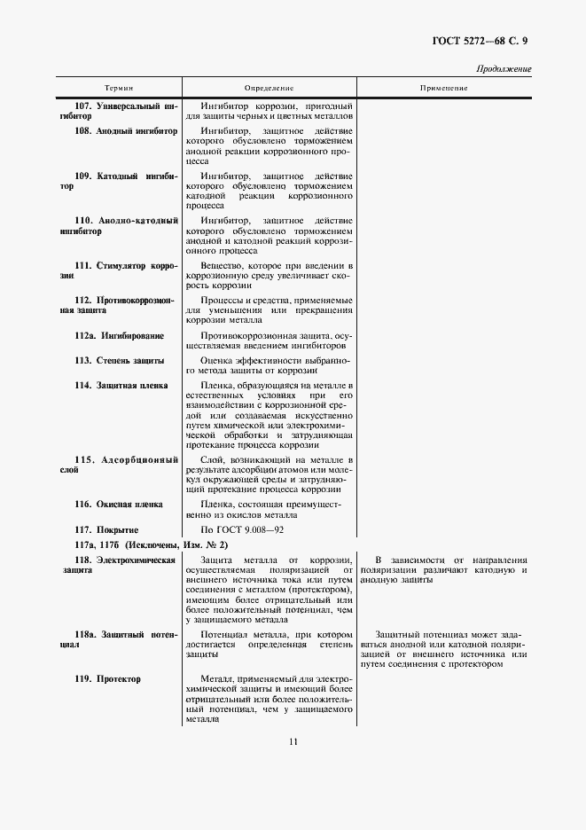 Страница 11 ГОСТ 5272-68