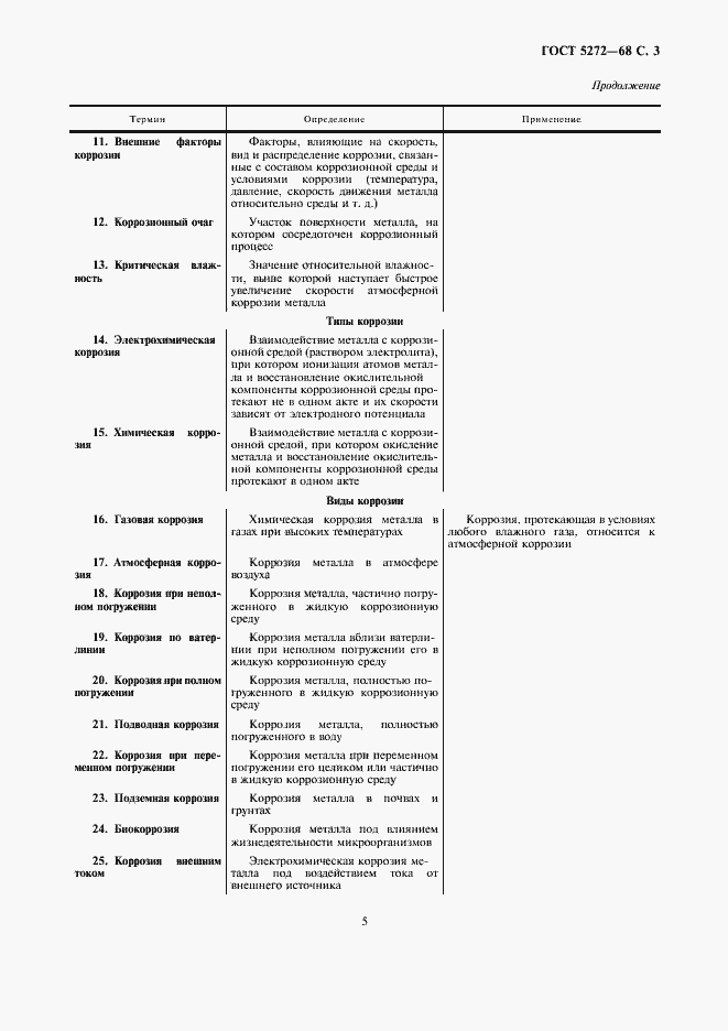 Страница 5 ГОСТ 5272-68