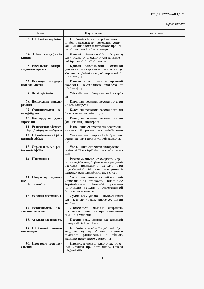 Страница 9 ГОСТ 5272-68