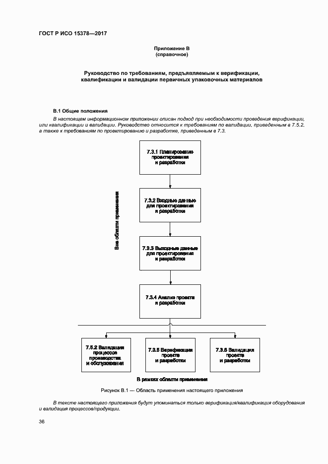 Страница 43 ГОСТ Р ИСО 15378-2017