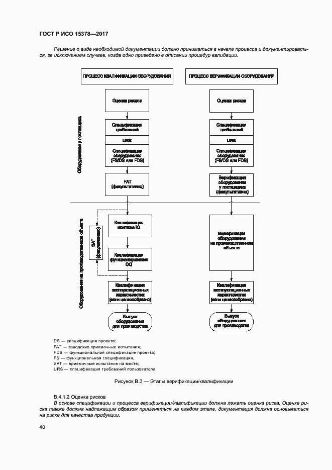 Страница 47 ГОСТ Р ИСО 15378-2017
