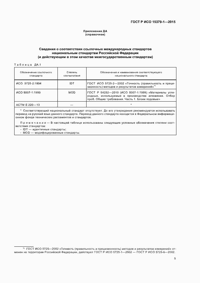 Страница 8 ГОСТ Р ИСО 15379-1-2015