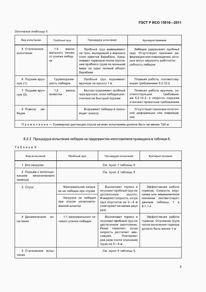 Страница 13 ГОСТ Р ИСО 15516-2011