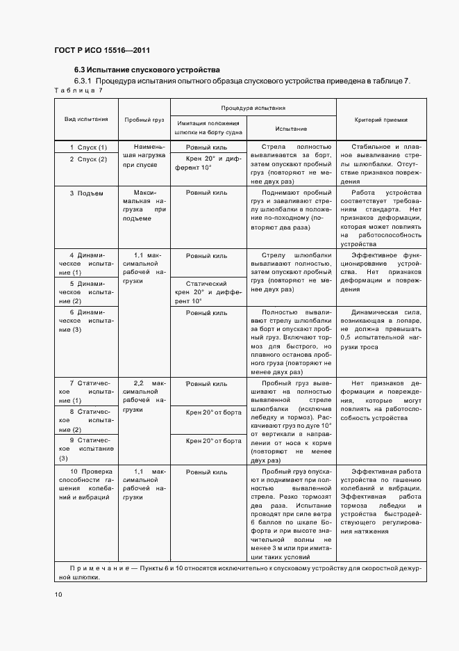 Страница 14 ГОСТ Р ИСО 15516-2011