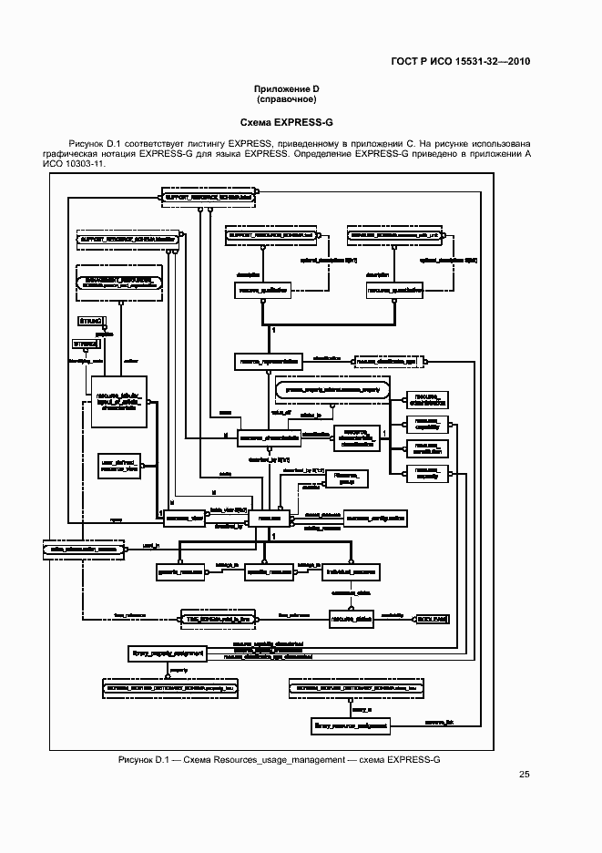 Страница 29 ГОСТ Р ИСО 15531-32-2010