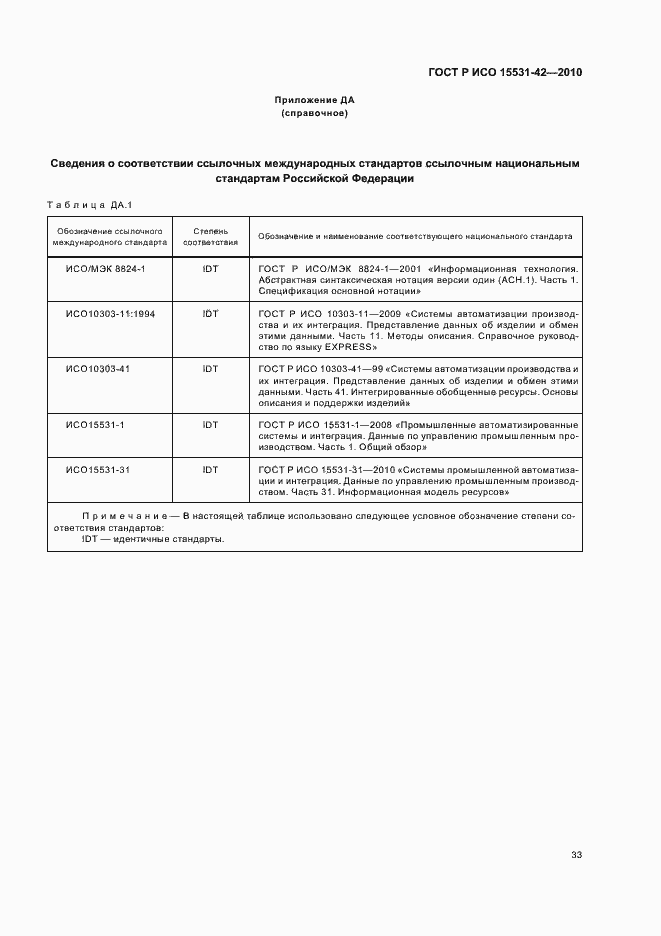 Страница 37 ГОСТ Р ИСО 15531-42-2010