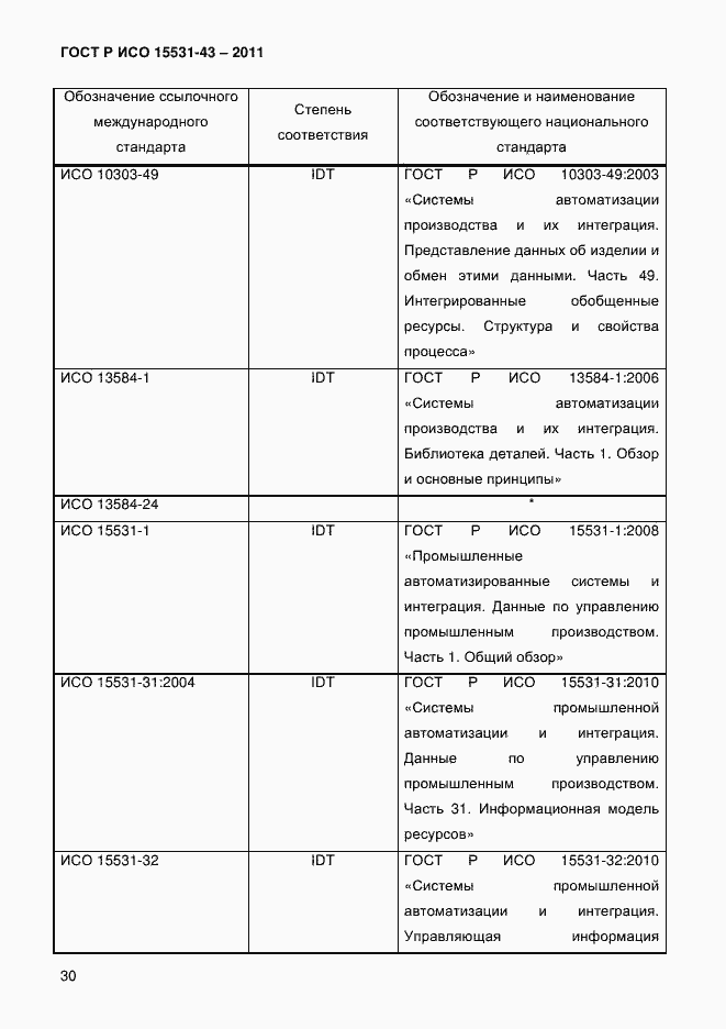 Страница 34 ГОСТ Р ИСО 15531-43-2011