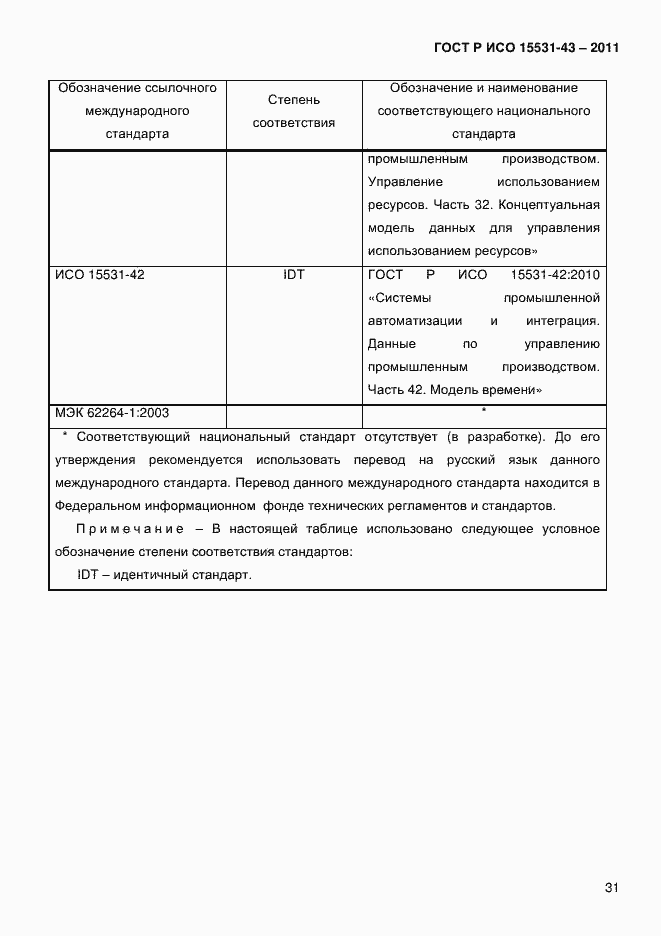 Страница 35 ГОСТ Р ИСО 15531-43-2011