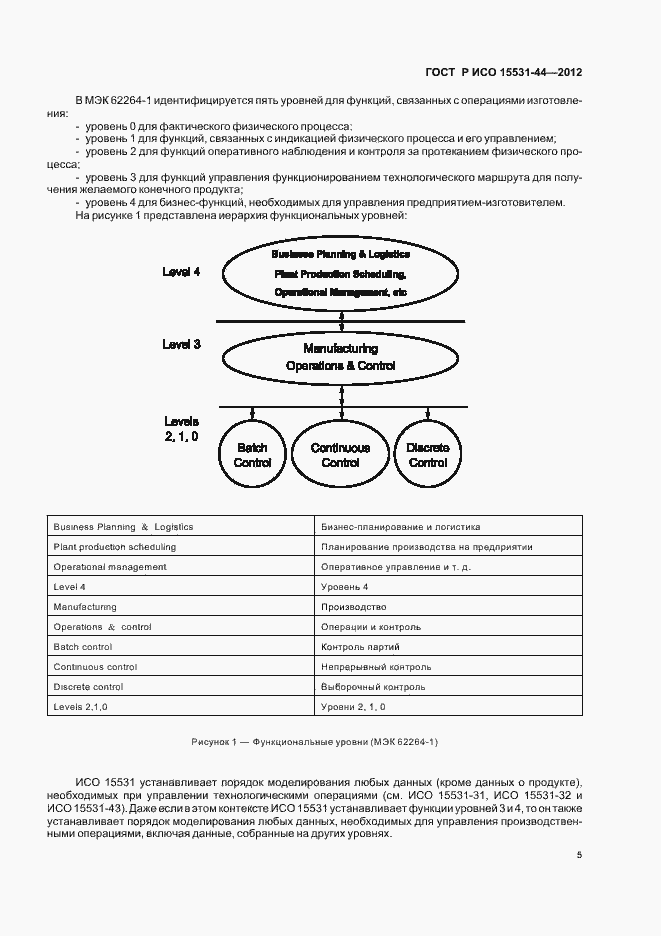 Страница 9 ГОСТ Р ИСО 15531-44-2012