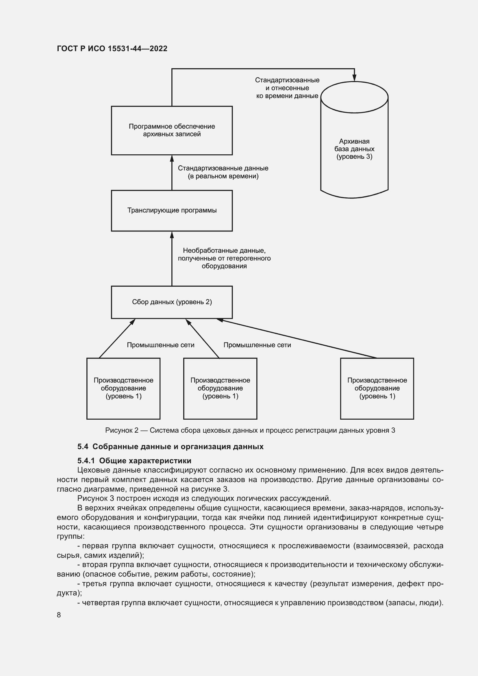 Страница 12 ГОСТ Р ИСО 15531-44-2022