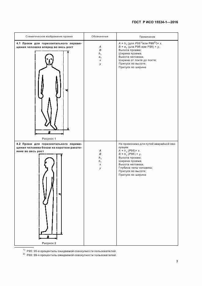 Страница 7 ГОСТ Р ИСО 15534-1-2016