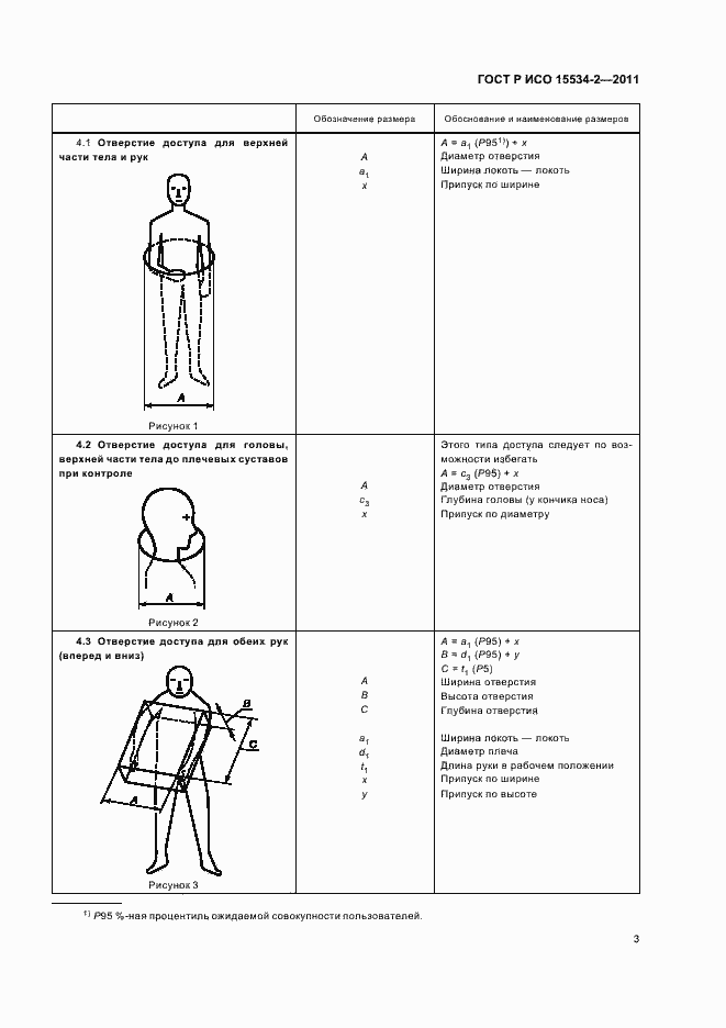 Страница 7 ГОСТ Р ИСО 15534-2-2011