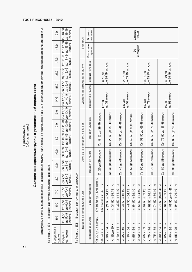 Страница 16 ГОСТ Р ИСО 15535-2012