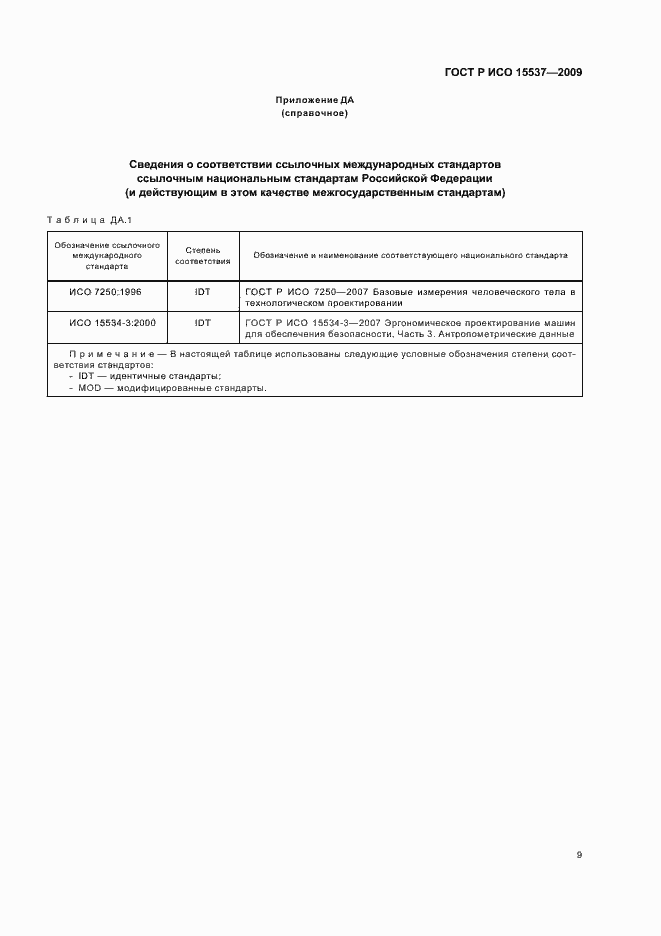Страница 13 ГОСТ Р ИСО 15537-2009