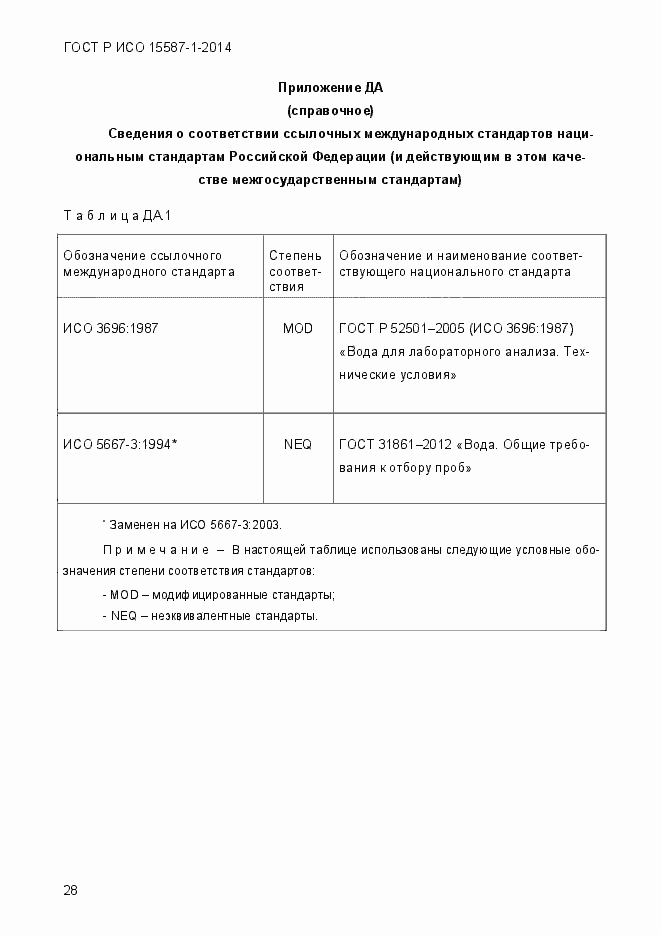 Страница 32 ГОСТ Р ИСО 15587-1-2014