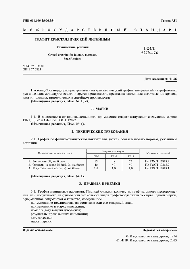 Страница 2 ГОСТ 5279-74