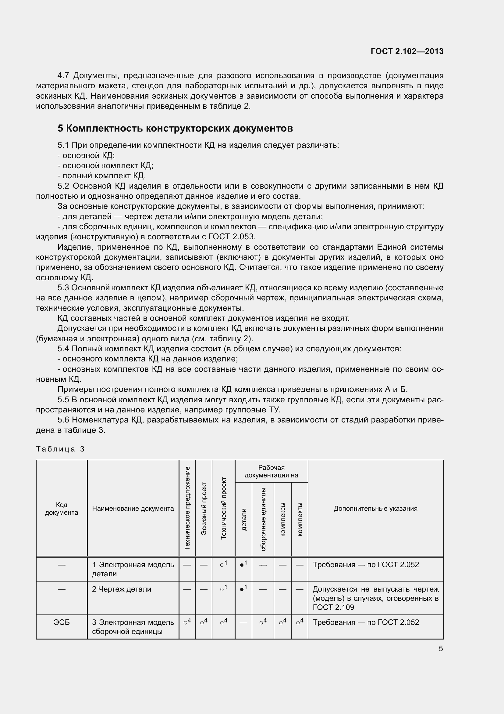 Страница 11 ГОСТ 2.102-2013