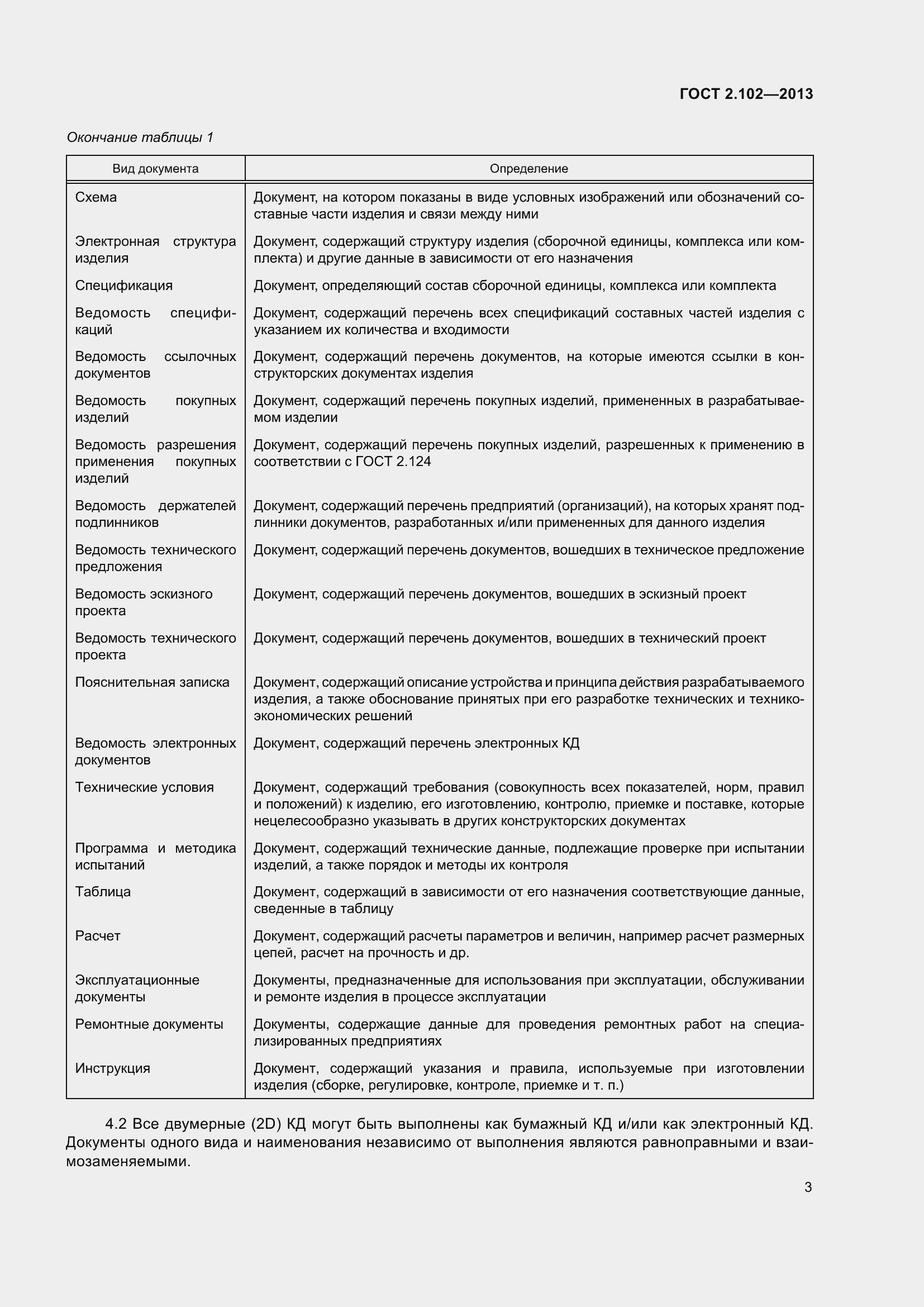 Страница 9 ГОСТ 2.102-2013