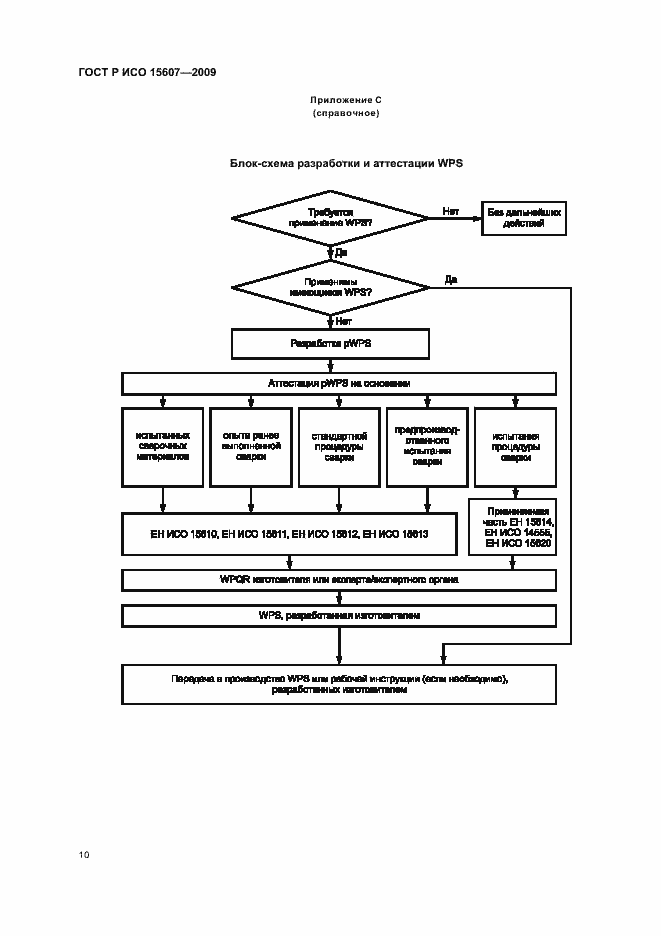 Страница 14 ГОСТ Р ИСО 15607-2009