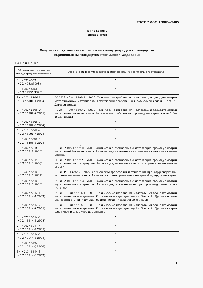 Страница 15 ГОСТ Р ИСО 15607-2009