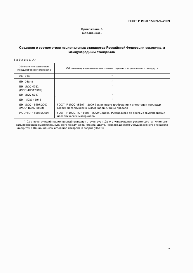 Страница 11 ГОСТ Р ИСО 15609-1-2009