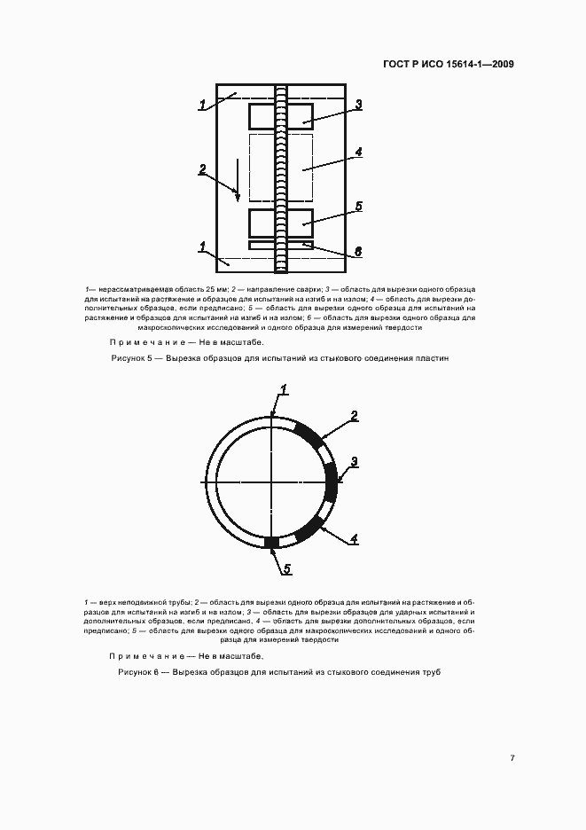 Страница 11 ГОСТ Р ИСО 15614-1-2009
