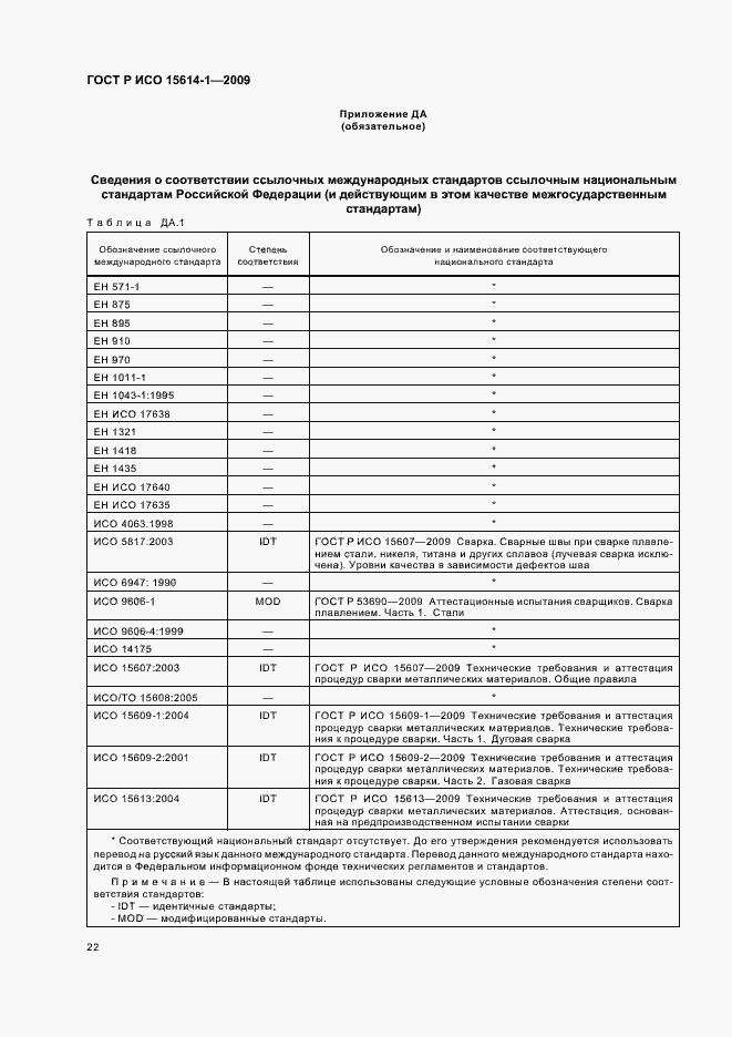 Страница 26 ГОСТ Р ИСО 15614-1-2009