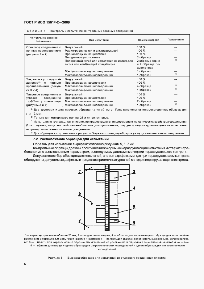 Страница 10 ГОСТ Р ИСО 15614-2-2009
